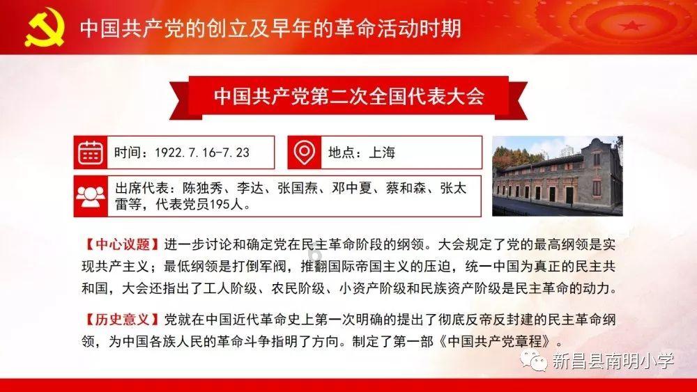 时尚夏日清单
